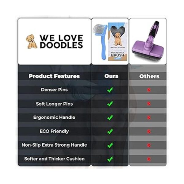 We Love Doodles Cepillo antideslizante para perros Ideal_6