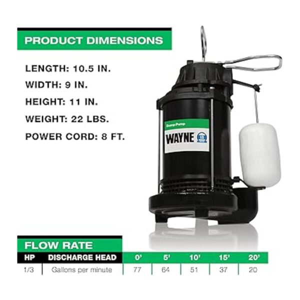 WAYNE CDU790 Bomba sumergible de hierro fundido y acero_5