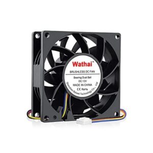 Wathai Ventilador PWN de 3.150 in x 0.984 in ventilador_1