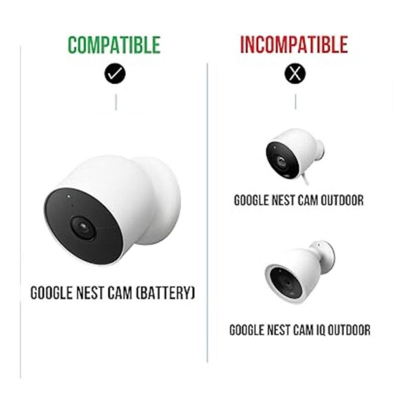 Wasserstein Soporte de canal 2 en 1 para Google Nest Cam