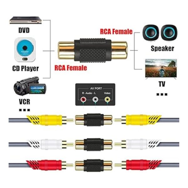 Warmstor Paquete de 20 adaptadores RCA hembra a hembra de_2