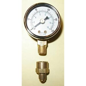 Medidor de prueba de presión de combustible para quemador_1