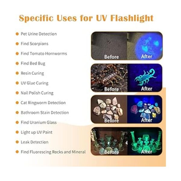 Waklyte Luz negra luz UV 21 LED mini linterna de luz