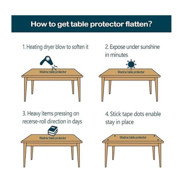 Wadrac Protector de mesa transparente de plástico mantel