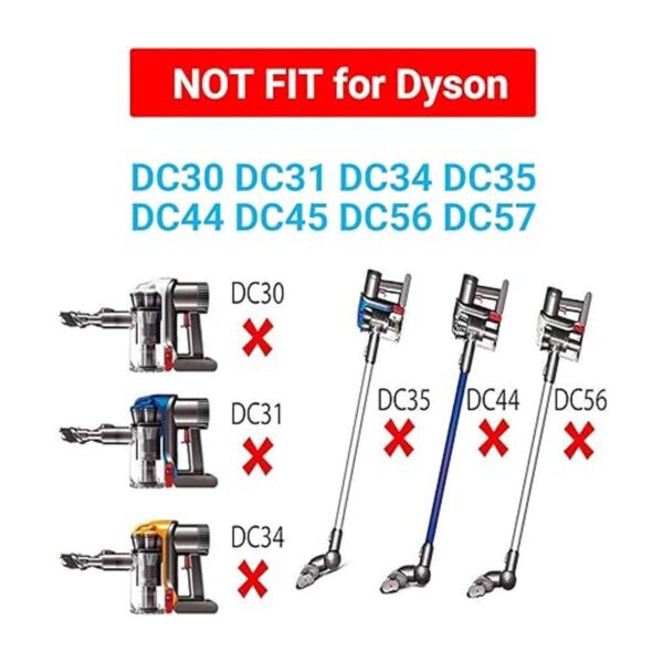 26.1 V para cargador Dyson de repuesto para V6 V7 V8 DC58