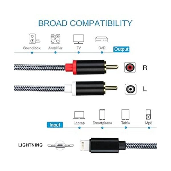 Adaptador auxiliar de audio de cable Lightning a RCA_2