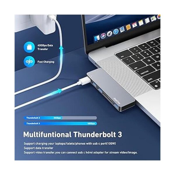 Adaptadores USB C Hub para MacBook Pro de 1416 pulgadas_5