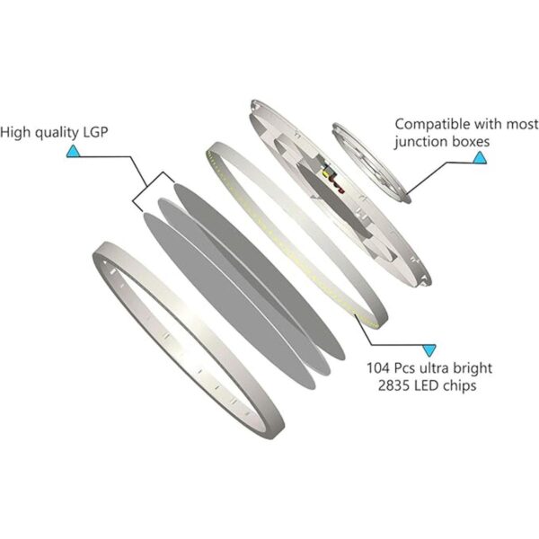 Lámpara de techo LED de montaje empotrado de 4700 lm luz