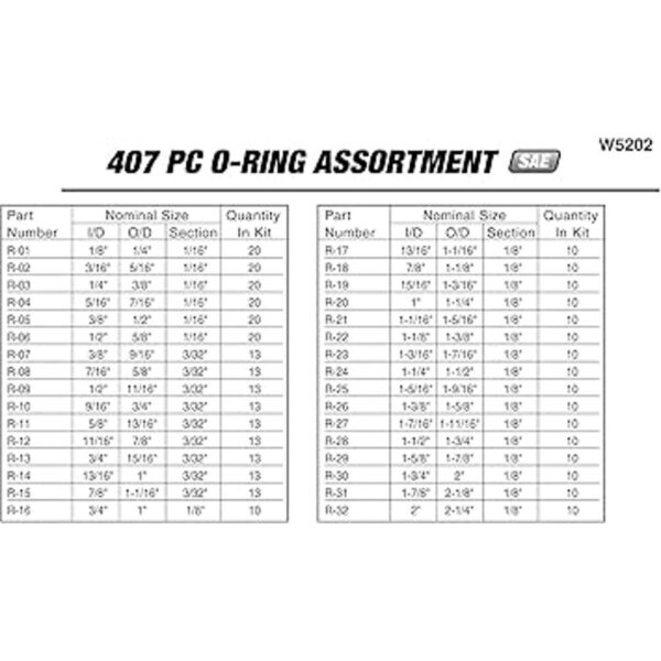 Performance Tool W5202 Surtido de juntas tóricas 407 piezas_5