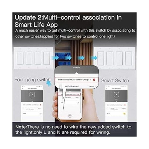 MoesGo Interruptor de luz inteligente con botón de pared_4