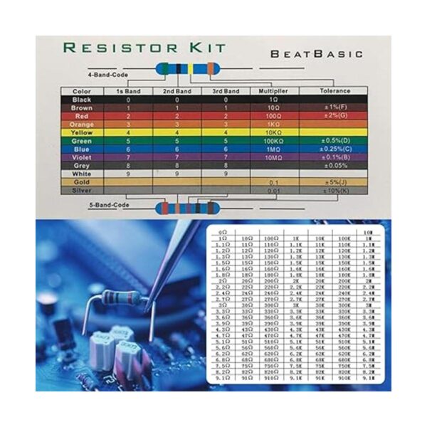 WEELON 1450 piezas Kit de resistencias 145 valores 1 Ohm1M_6