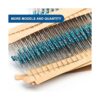 WEELON 1450 piezas Kit de resistencias 145 valores 1 Ohm1M_5