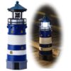 WDLFCGC Faro de energía solar faro solar de 12 pulgadas_1
