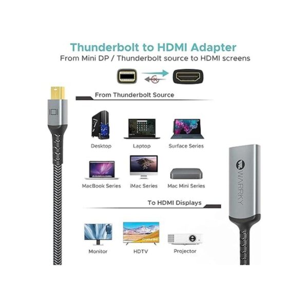WARRKY Adaptador Mini DisplayPort a HDMI compatible con_6