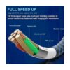 Paquete de 6 3366610 pies Compatible con Apple MFi_2
