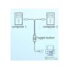 Cable divisor USB cable de interruptor para compartir_2