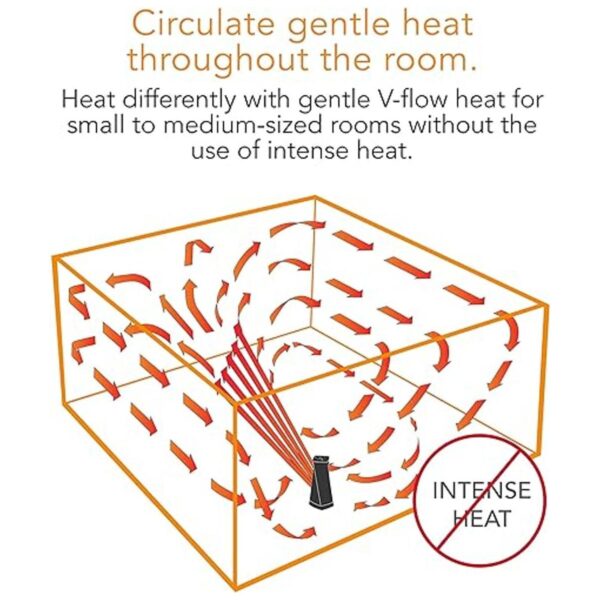 Vornado OSCTH1 Oscillating Tower Heater_4