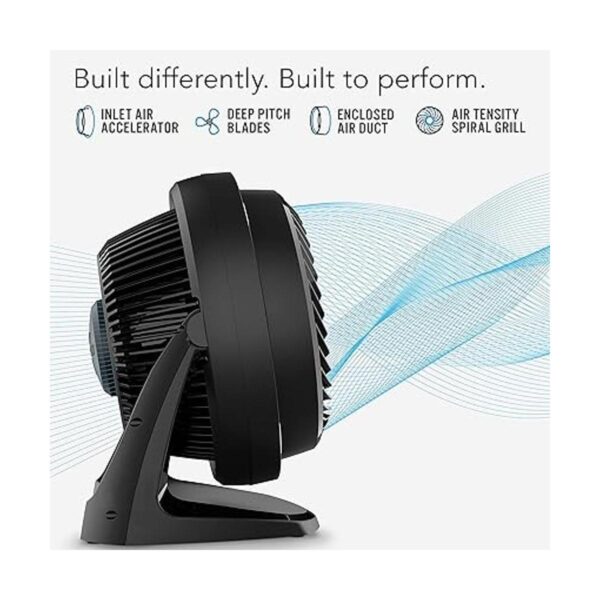 Vornado 62 ventiladores circuladores de aire para toda la_3