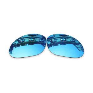 Vonxyz Lentes de repuesto para gafas de sol avanzadas_1