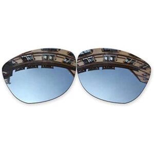 Vonxyz Reemplazo para gafas de sol Oakley Frogskins_1