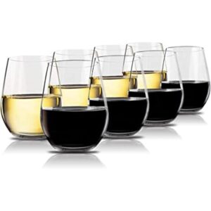 Copas irrompibles sin pie de Vivocci base 100 de