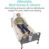 Vive Alternating Pressure Pad Includes Mattress Pad and_2