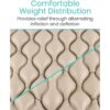 Vive Alternating Pressure Pad Includes Mattress Pad and_3