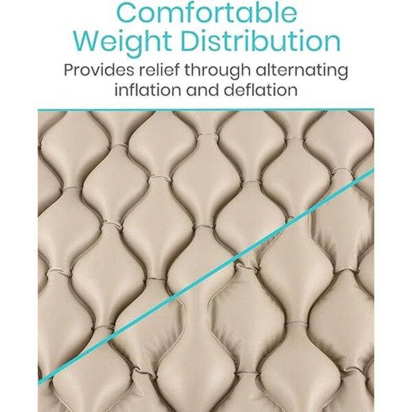Vive Alternating Pressure Pad Includes Mattress Pad and_3