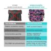 Vive Bolsa para silla de ruedas bolsa de accesorios para_6