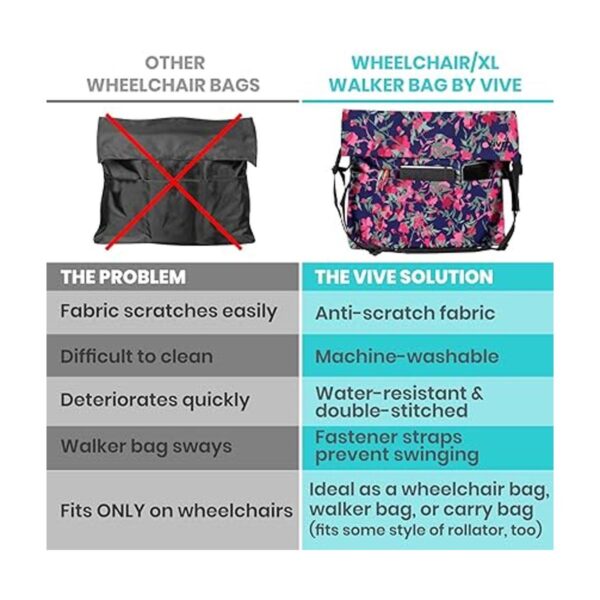 Vive Bolsa para silla de ruedas bolsa de accesorios para_6