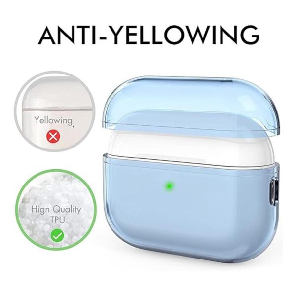 NIUTRENDZ Funda para AirPods Pro 2 de poliuretano