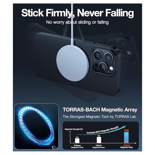 TORRAS Funda magnética ajustada diseñada para iPhone 14_3