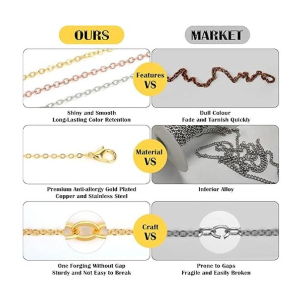 Cadenas para hacer joyas de 70 pies 7 colores 0.079 in