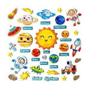 PENGFULL Tablero de franela de fieltro con sistema solar_1