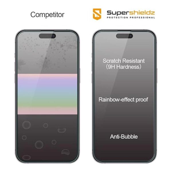 Paquete de 2 protectores de pantalla Supershieldz_2