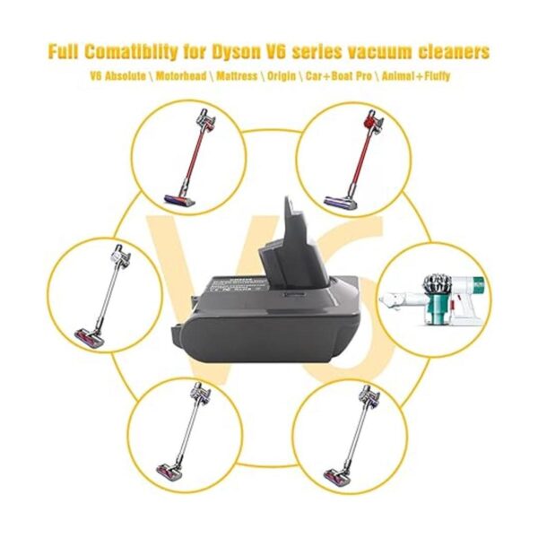 EID Reemplazo para batería Dyson V6 adaptador MIL18V6