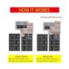 Kit de interbloqueo de generador compatible con paneles_4