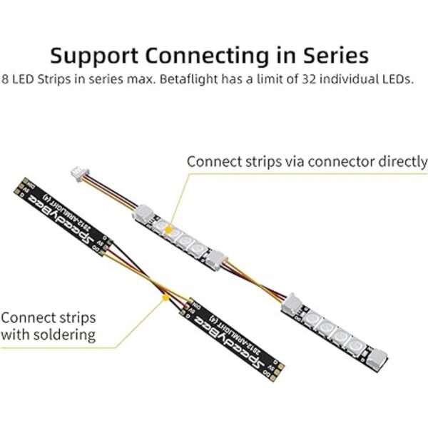 SpeedyBee Tira de luces LED de dron FPV 4 tiras_4