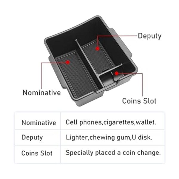 TTCRII Compatible con el organizador de consola central
