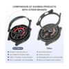 Suoman Juego de 4 fundas protectoras de pantalla para_5