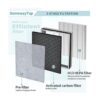 2 paquetes Repuestos de filtro HE400 compatibles con el_5