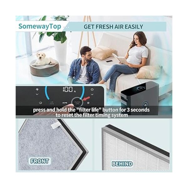 2 paquetes Repuestos de filtro HE400 compatibles con el_4