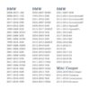 Tapa de combustible tapa de gas para mini BMW X1 X2 X3 X4