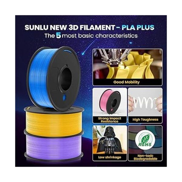 SUNLU Paquete de filamento PLA de 8.82 oz de 0.030 in_2