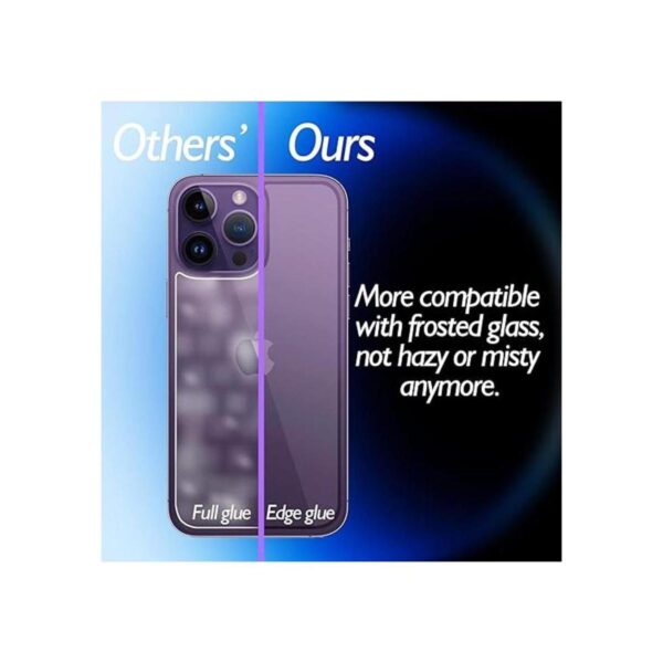 Shacoryze Protector de pantalla trasera para iPhone 14_3