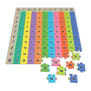 Tabla de rompecabezas multiplicación de 11 x 14 pulgadas