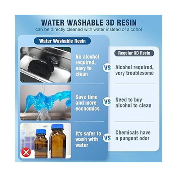 SUNLU Resina de impresora 3D lavable al agua resina 3D de_3