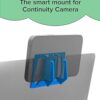 Elephant Card Blue Mount for iPhone Credit Card Size_2