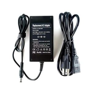 Adaptador de fuente de alimentación de CA de 12 V 5 A_1
