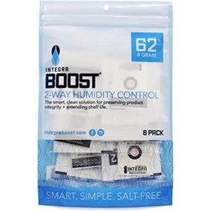 Integra Boost RH Control de humedad de 2 vías 62 0.28_1